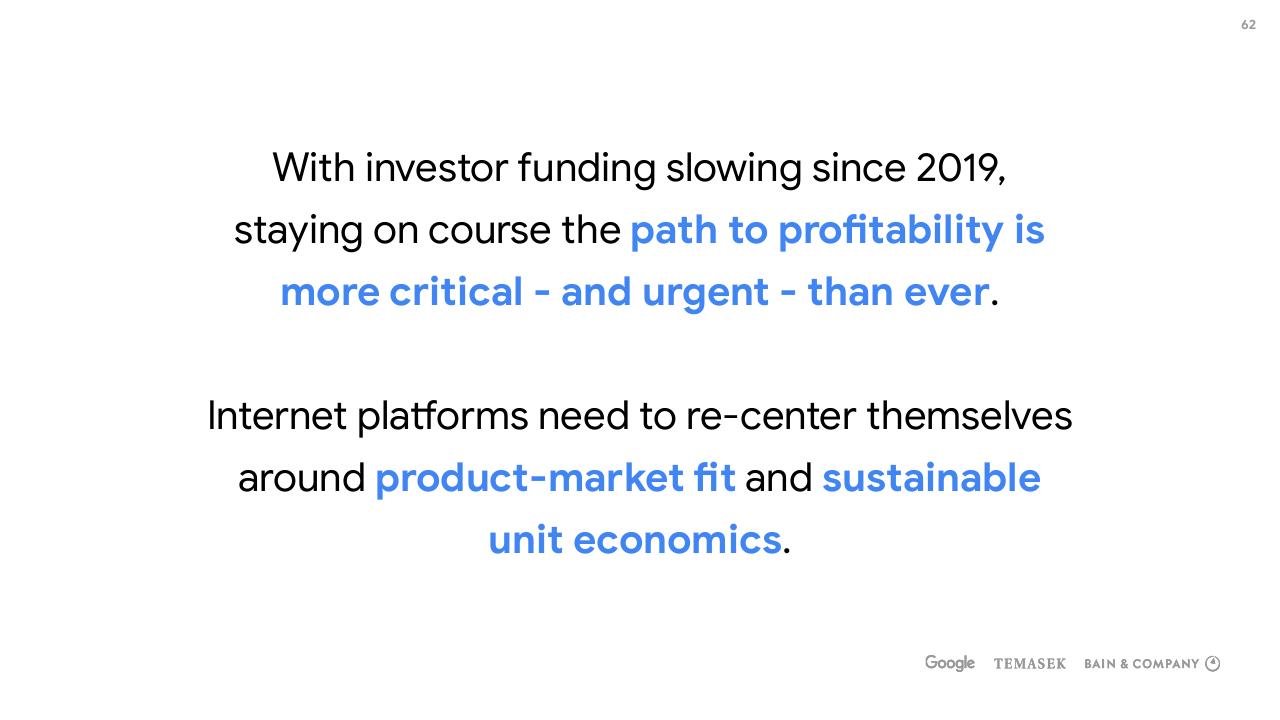 Text slide 62 from E Conomy Sea 2020 At Full Velocity_ Resilient And Racing Ahead Bain