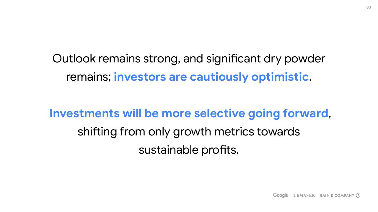 Text slide 83 from E Conomy Sea 2020 At Full Velocity_ Resilient And Racing Ahead Bain
