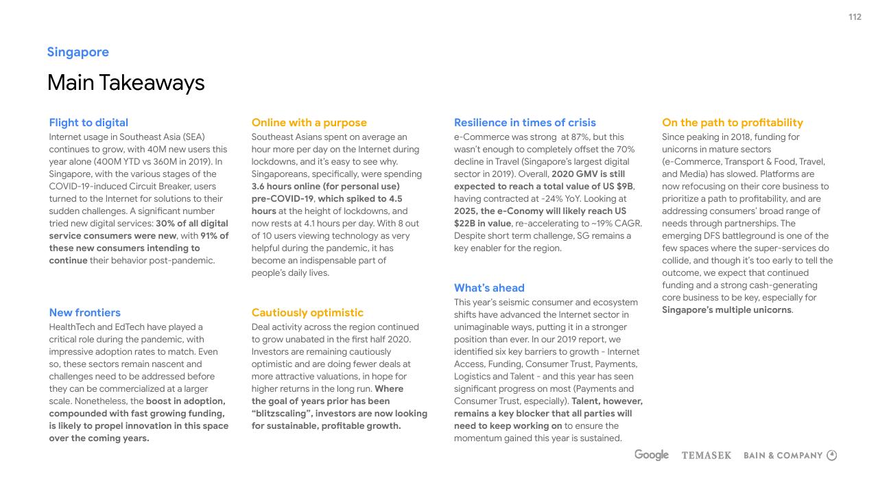 Text slide 112 from E Conomy Sea 2020 At Full Velocity_ Resilient And Racing Ahead Bain