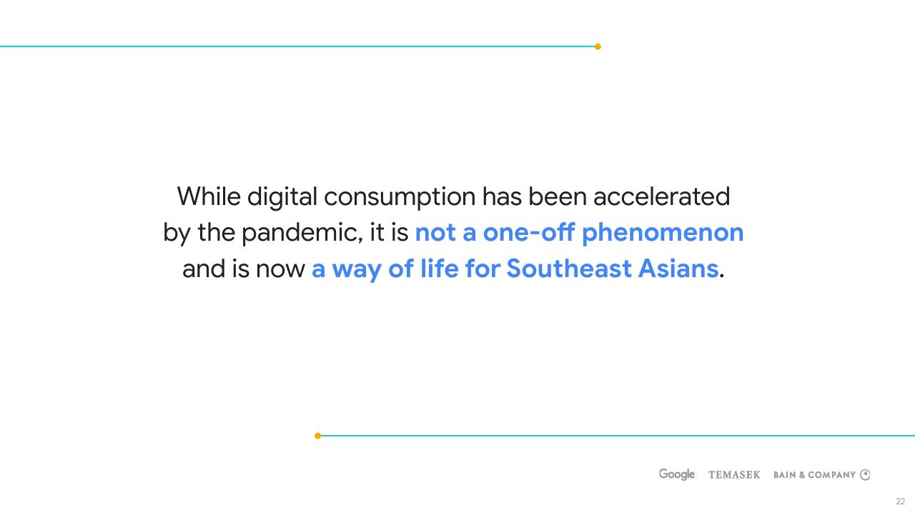 Text slide 22 from E Conomy Sea 2021 Roaring 20s_ The Sea Digital Decade Bain