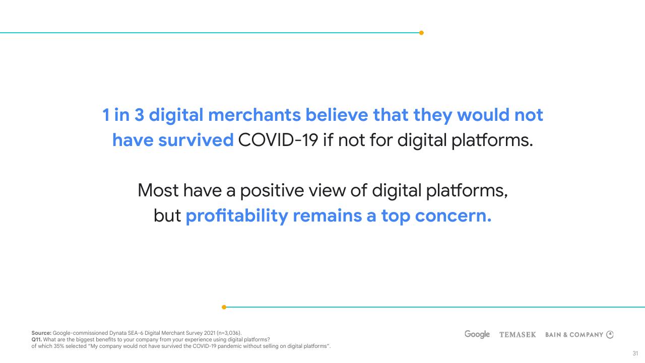 Text slide 31 from E Conomy Sea 2021 Roaring 20s_ The Sea Digital Decade Bain