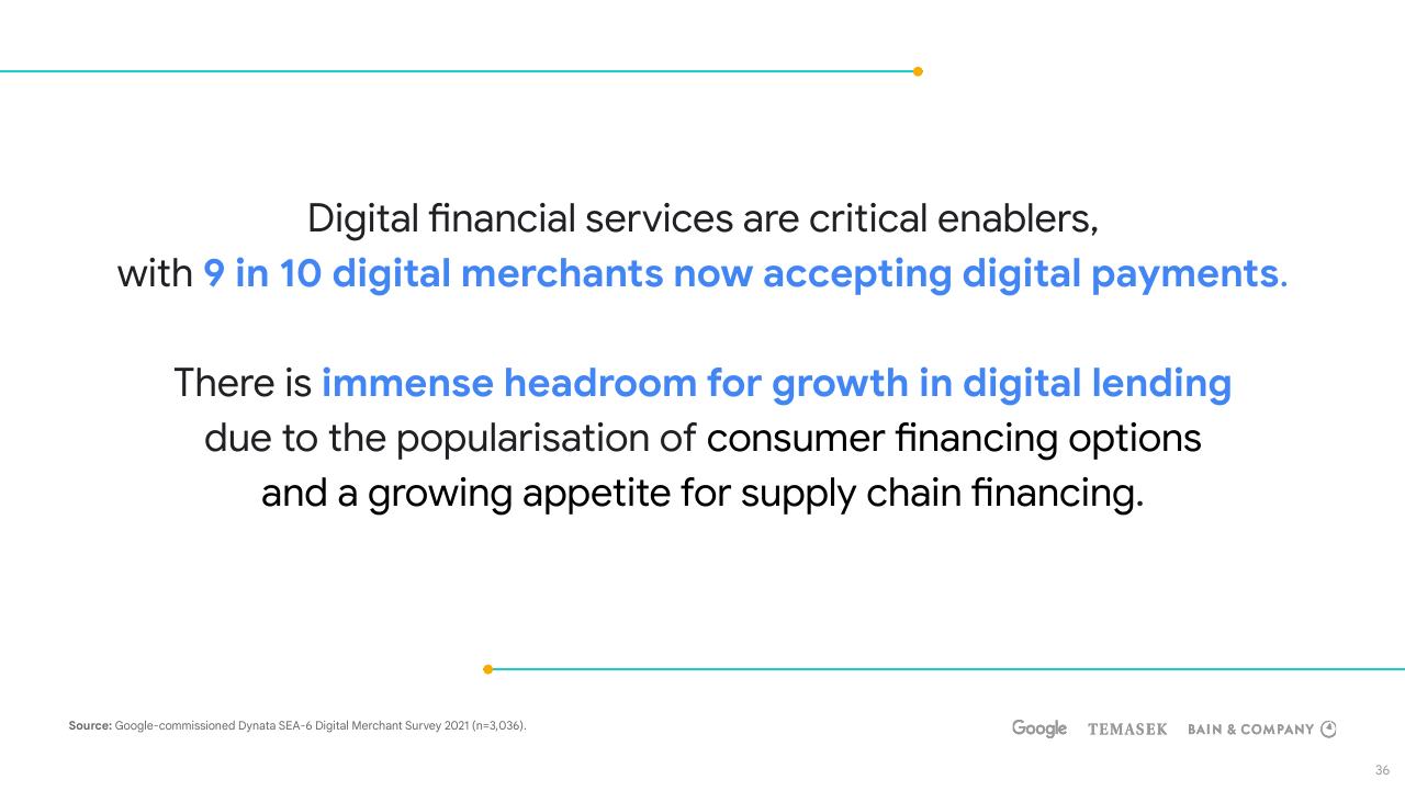Text slide 36 from E Conomy Sea 2021 Roaring 20s_ The Sea Digital Decade Bain