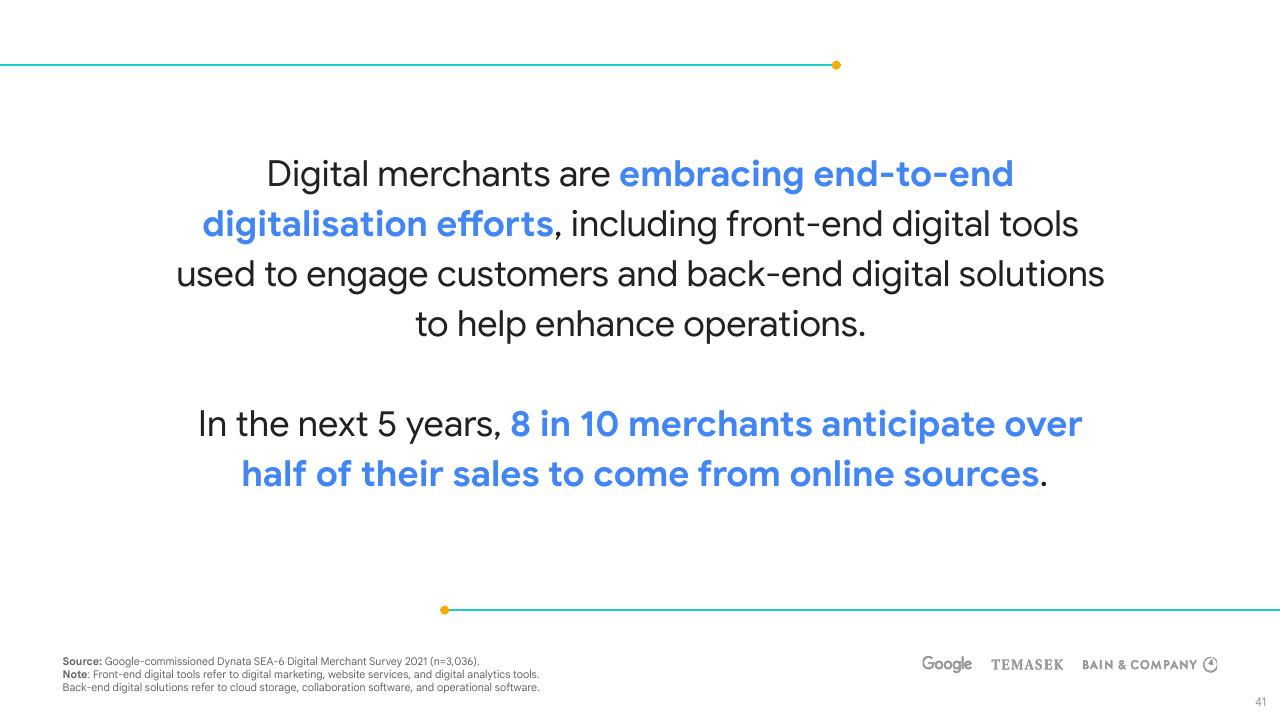 Text slide 41 from E Conomy Sea 2021 Roaring 20s_ The Sea Digital Decade Bain