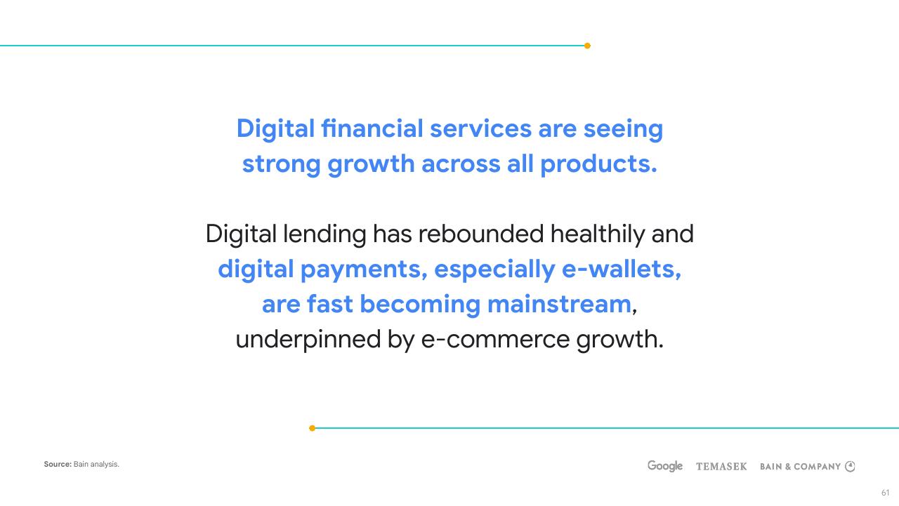Text slide 61 from E Conomy Sea 2021 Roaring 20s_ The Sea Digital Decade Bain