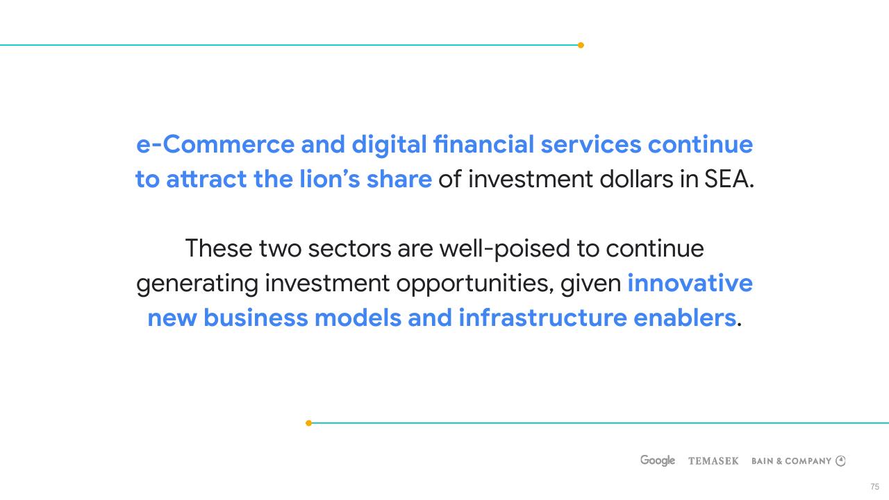 Text slide 75 from E Conomy Sea 2021 Roaring 20s_ The Sea Digital Decade Bain