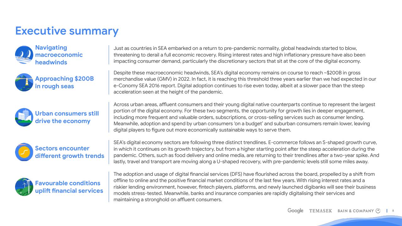 Text slide 8 from E Conomy Sea 2022 Through The Waves Towards A Sea Of Opportunity Bain