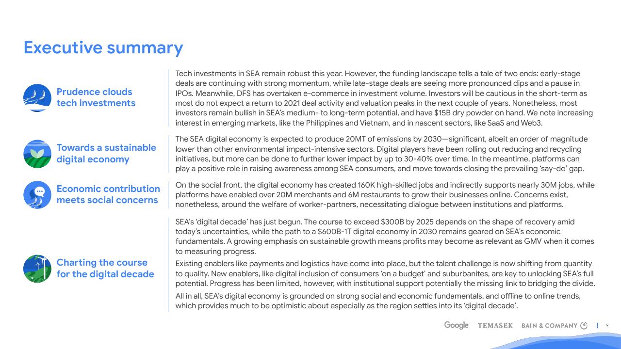 Text slide 9 from E Conomy Sea 2022 Through The Waves Towards A Sea Of Opportunity Bain