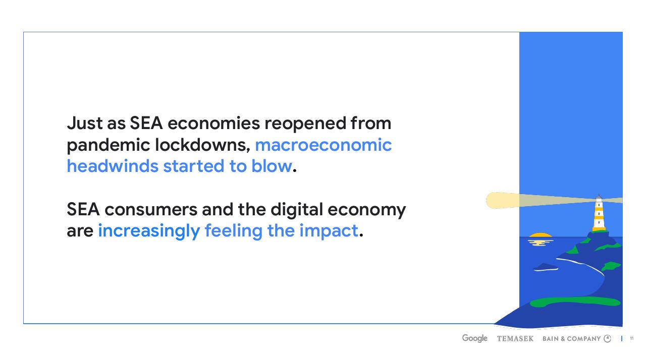 Section Divider slide 11 from E Conomy Sea 2022 Through The Waves Towards A Sea Of Opportunity Bain