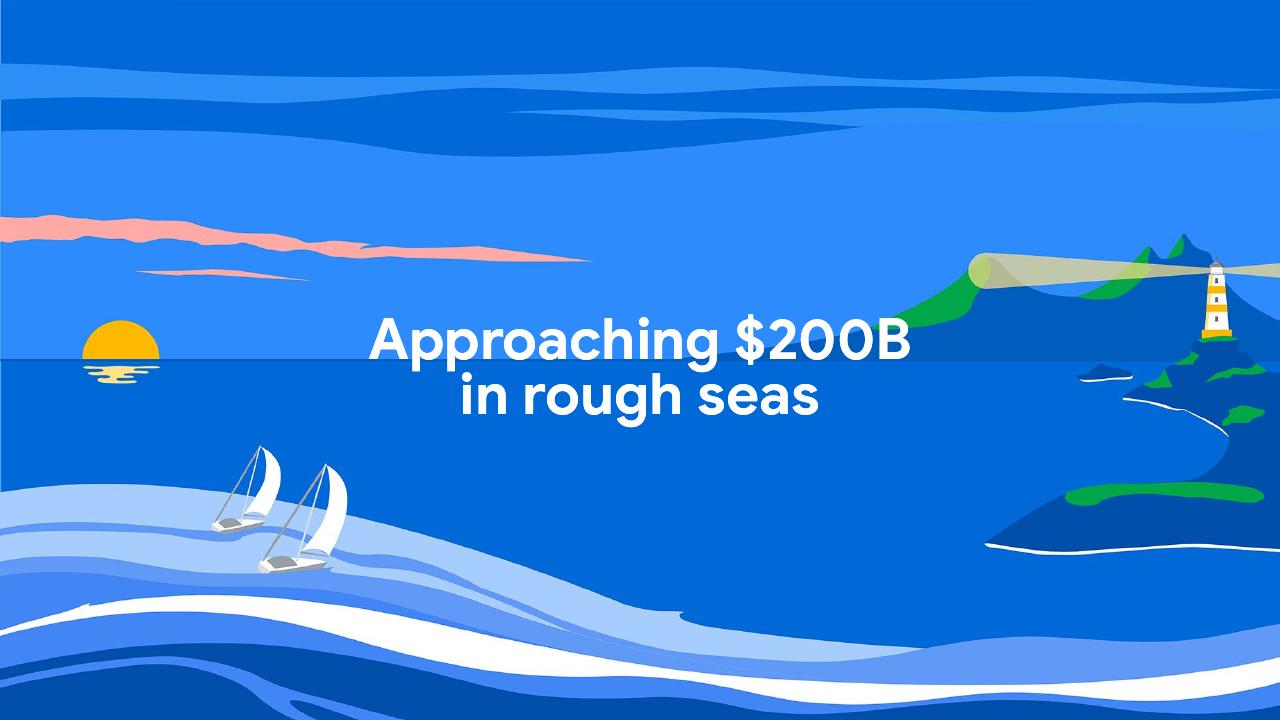 Cover slide 18 from E Conomy Sea 2022 Through The Waves Towards A Sea Of Opportunity Bain