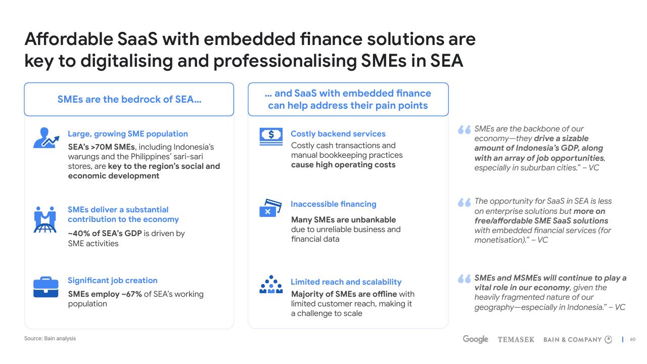 Comparison slide 60 from E Conomy Sea 2022 Through The Waves Towards A Sea Of Opportunity Bain