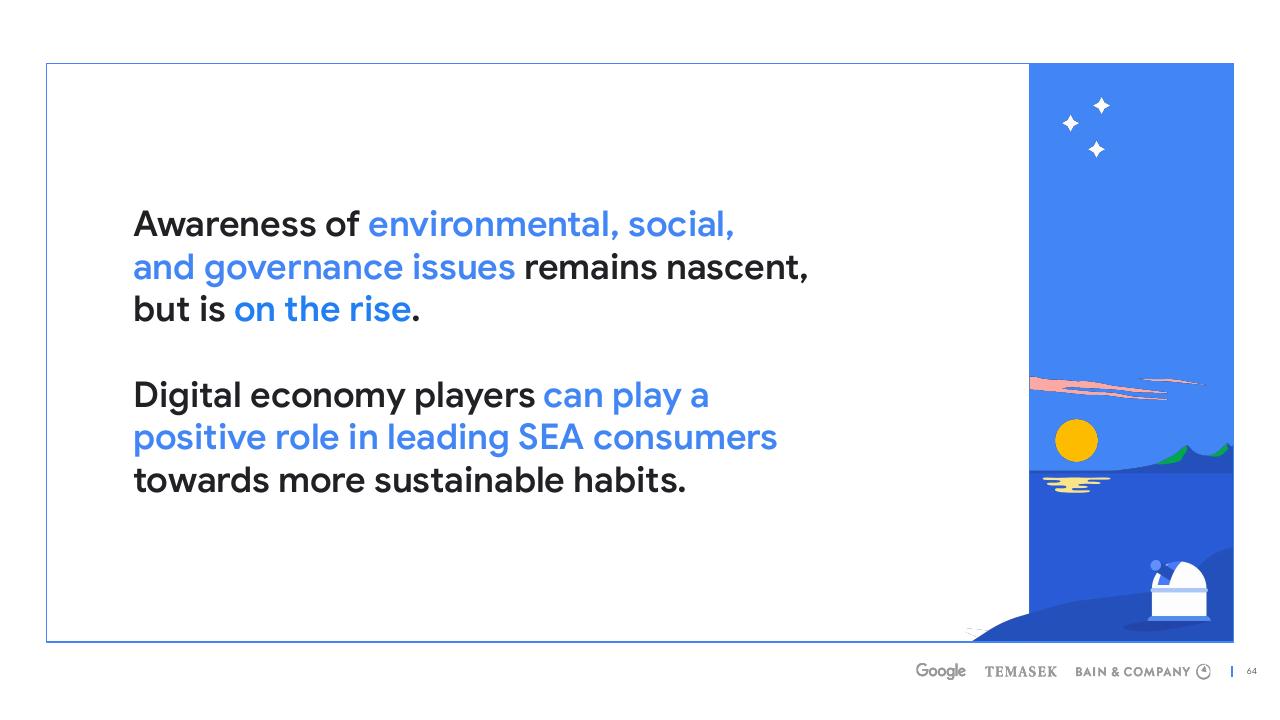 Text slide 64 from E Conomy Sea 2022 Through The Waves Towards A Sea Of Opportunity Bain