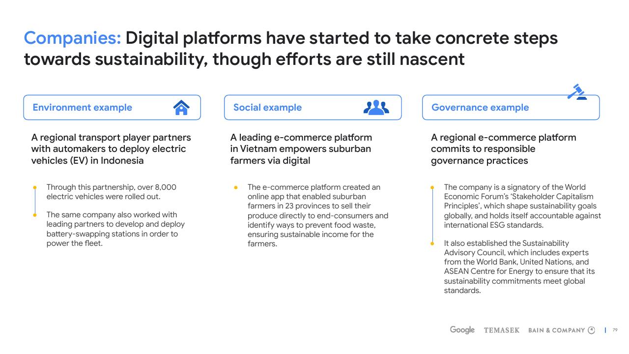 Comparison slide 79 from E Conomy Sea 2022 Through The Waves Towards A Sea Of Opportunity Bain