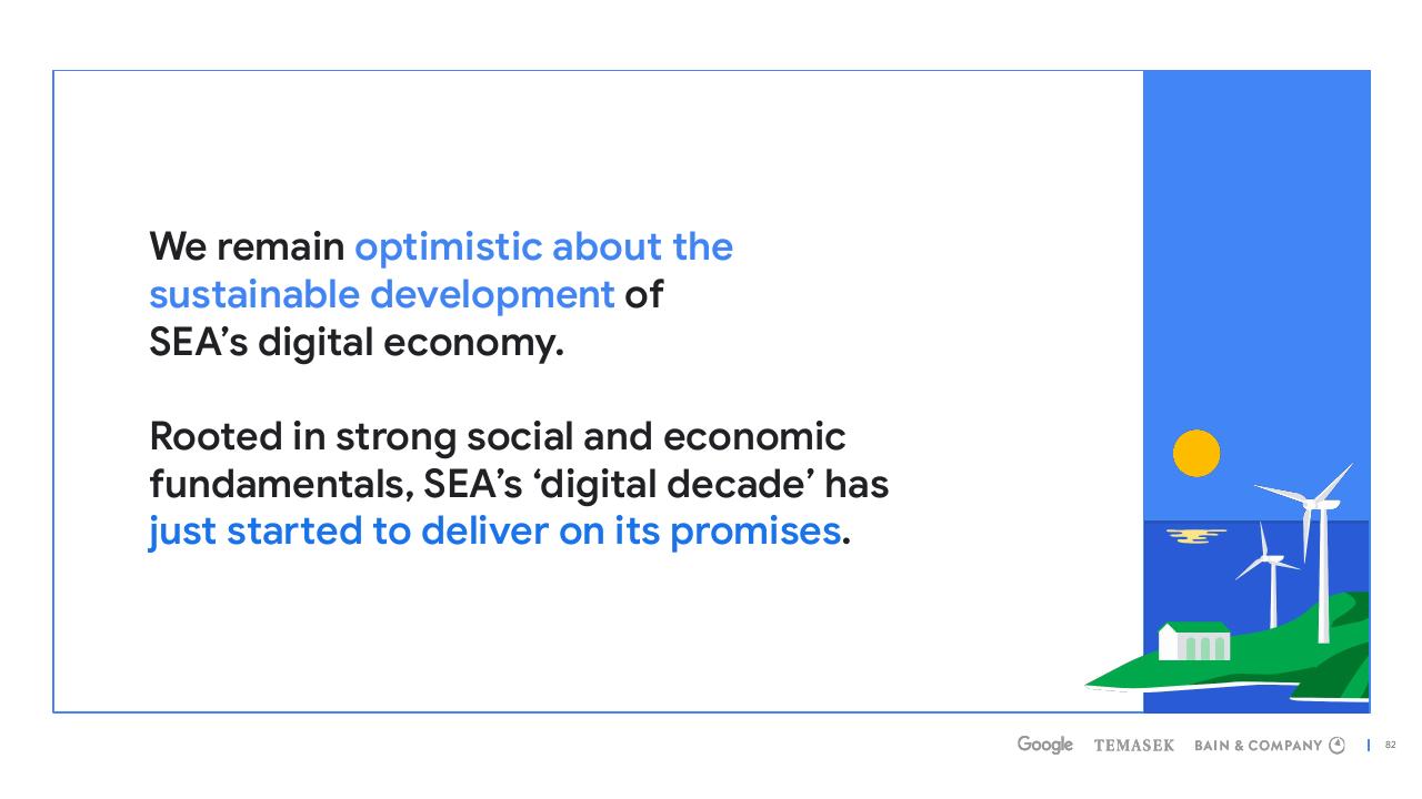 Text slide 82 from E Conomy Sea 2022 Through The Waves Towards A Sea Of Opportunity Bain