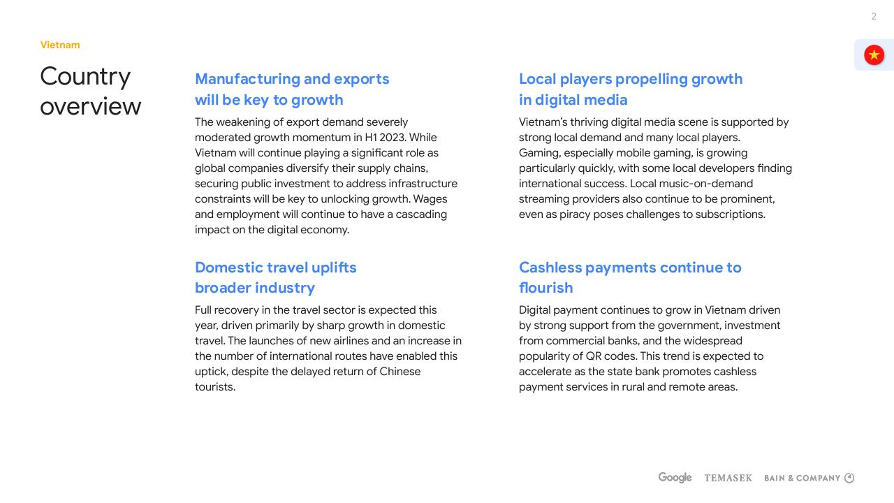 Text slide 2 from E Conomy Sea 2023 Report_ Vietnam Bain