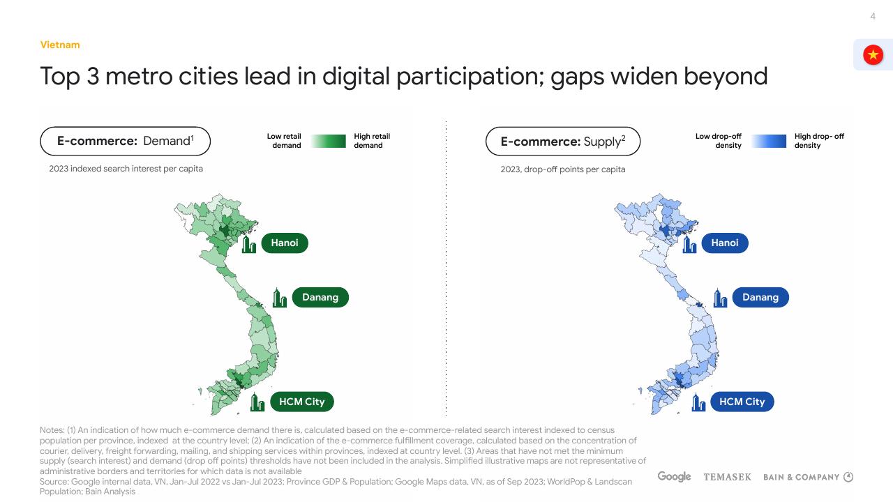 Comparison slide 4 from E Conomy Sea 2023 Report_ Vietnam Bain