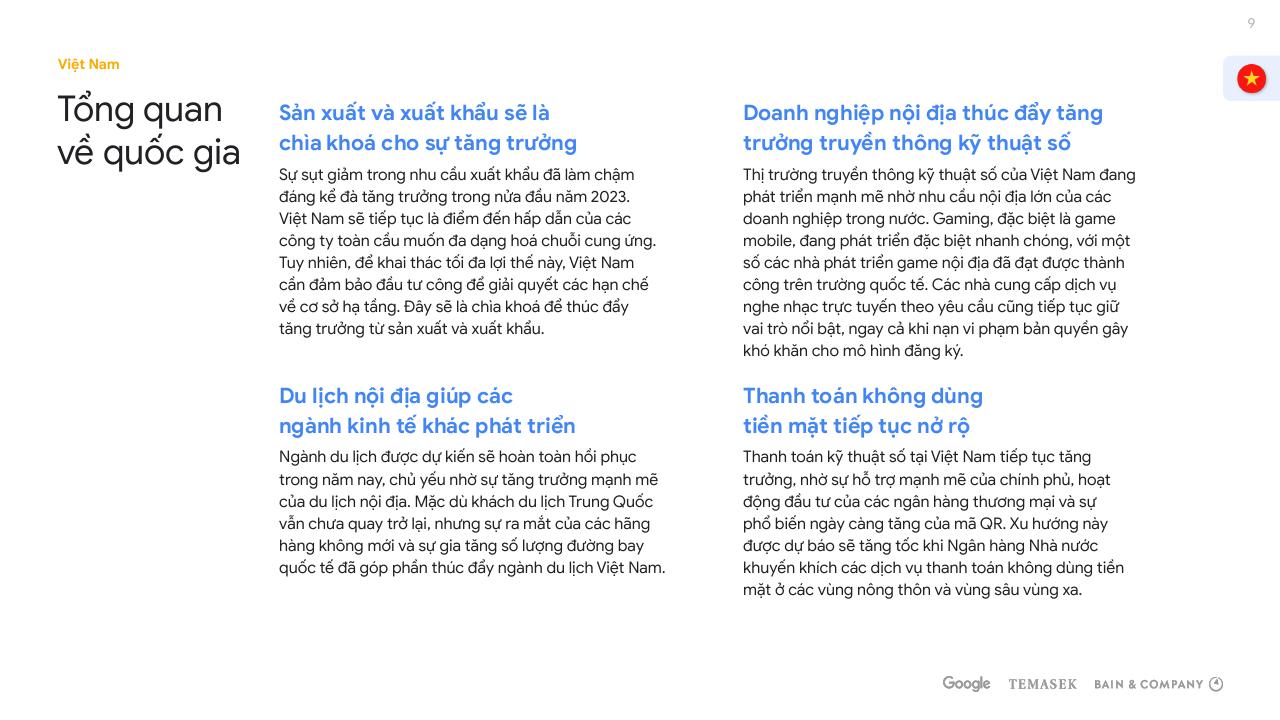 Text slide 9 from E Conomy Sea 2023 Report_ Vietnam Bain