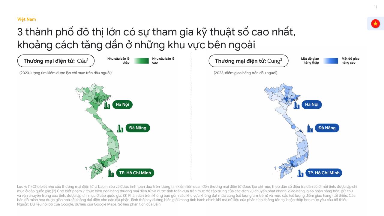 Comparison slide 11 from E Conomy Sea 2023 Report_ Vietnam Bain
