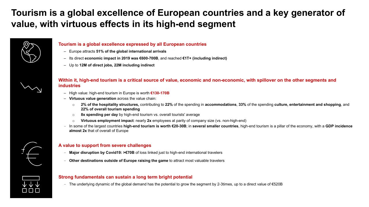 Text slide 18 from High End Tourism A Strong Driver For Europe Bain