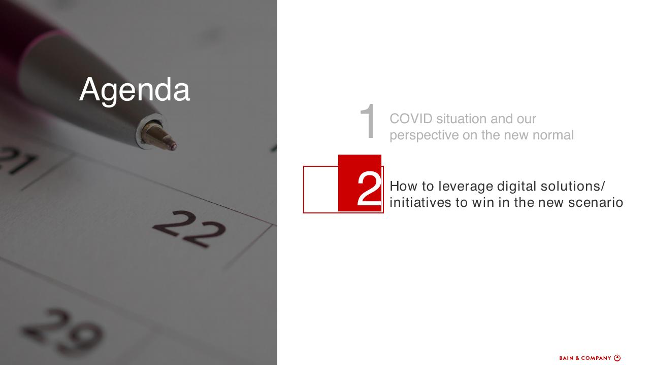 Agenda slide 16 from How To Accelerate Digital Solutions To Win In The New Normal