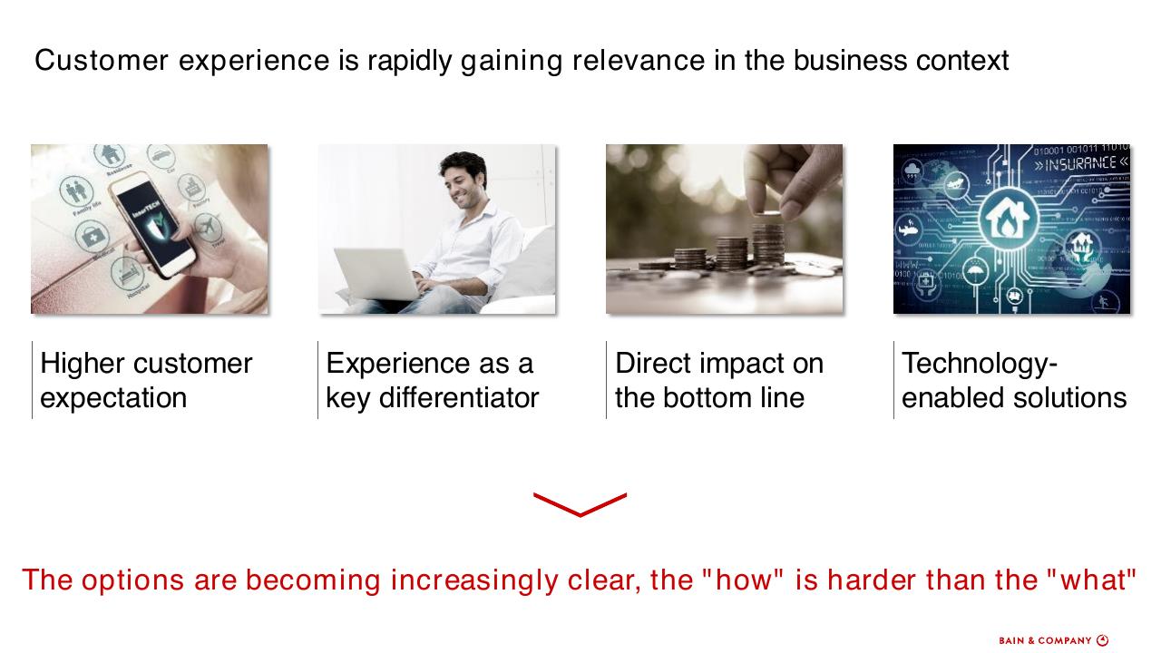 Dashboard slide 30 from How To Accelerate Digital Solutions To Win In The New Normal