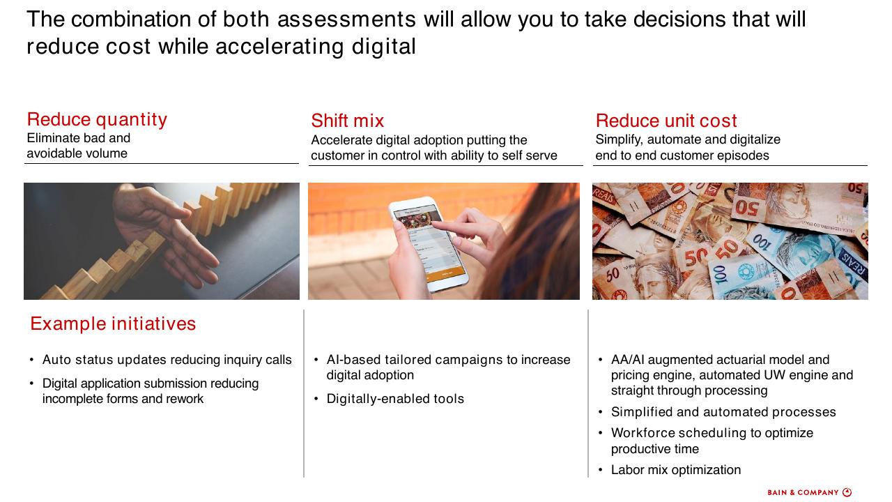 Comparison slide 33 from How To Accelerate Digital Solutions To Win In The New Normal