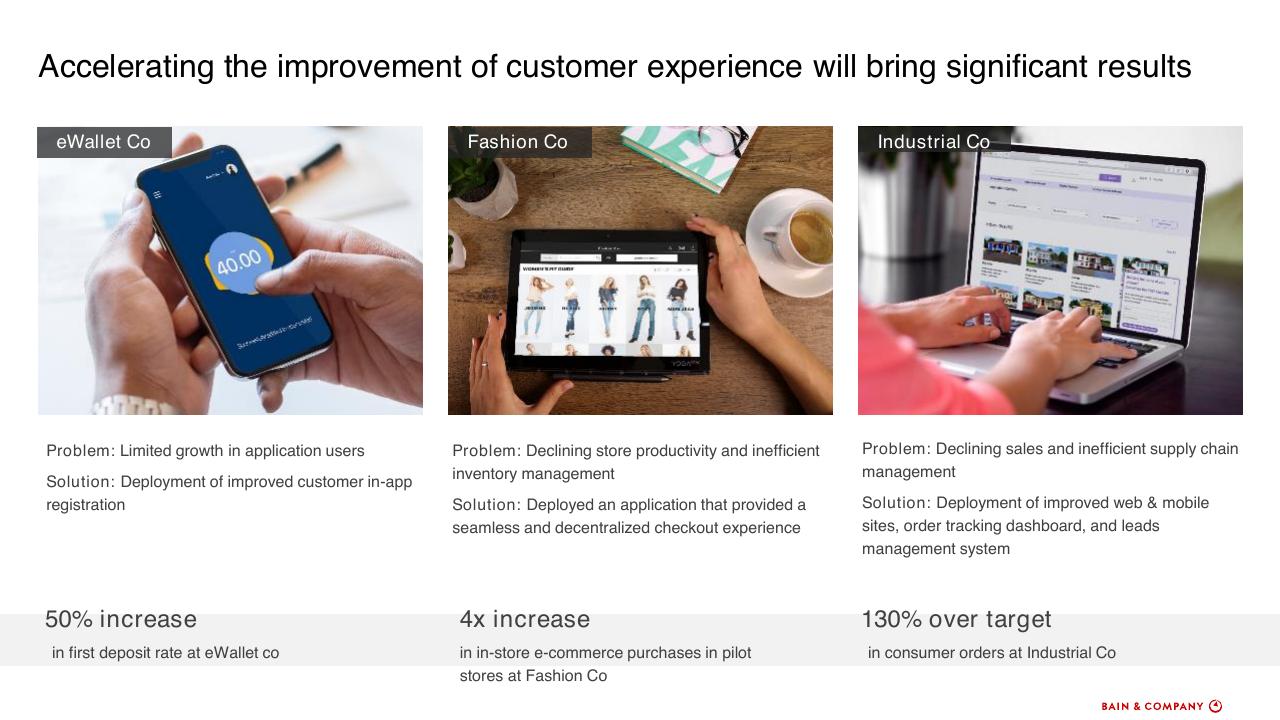 Case Study slide 38 from How To Accelerate Digital Solutions To Win In The New Normal