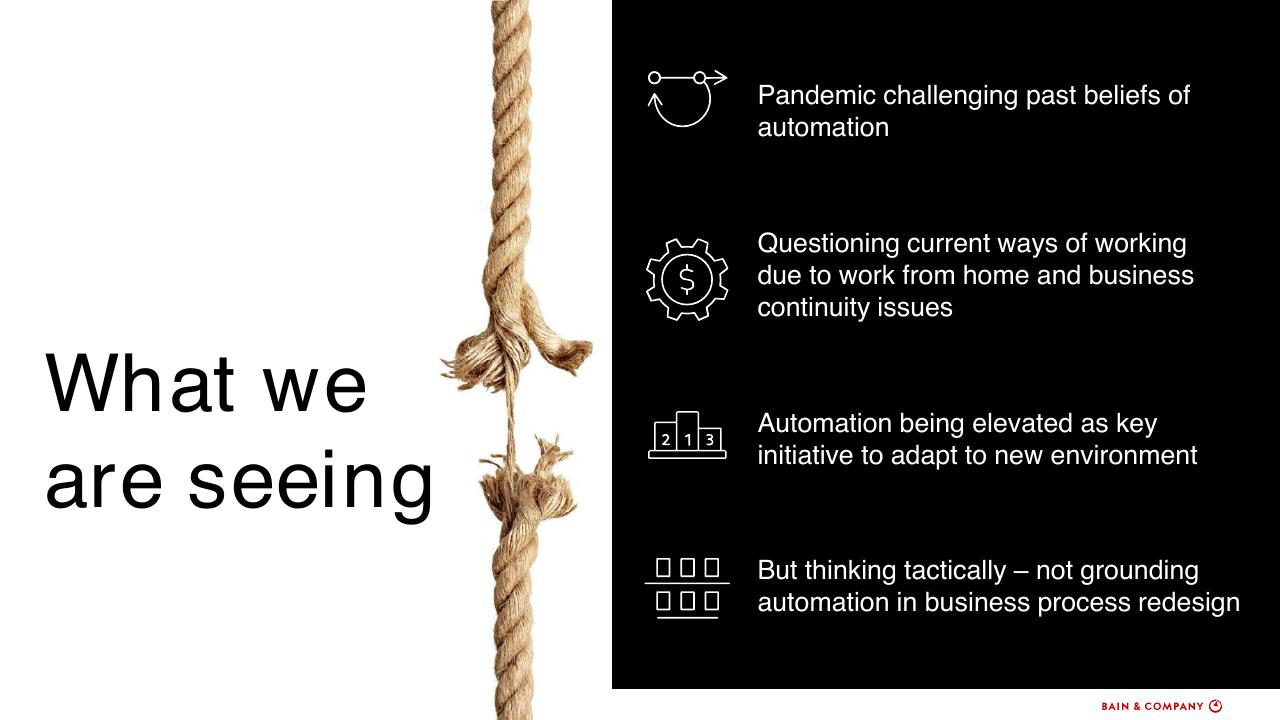 Text slide 40 from How To Accelerate Digital Solutions To Win In The New Normal
