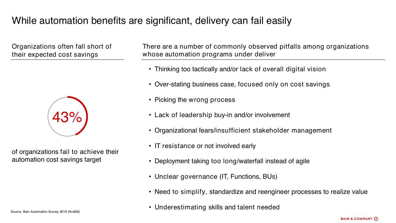 Text slide 44 from How To Accelerate Digital Solutions To Win In The New Normal