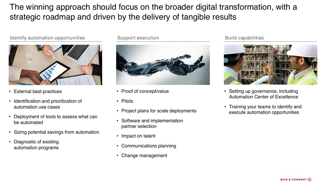 Framework slide 45 from How To Accelerate Digital Solutions To Win In The New Normal