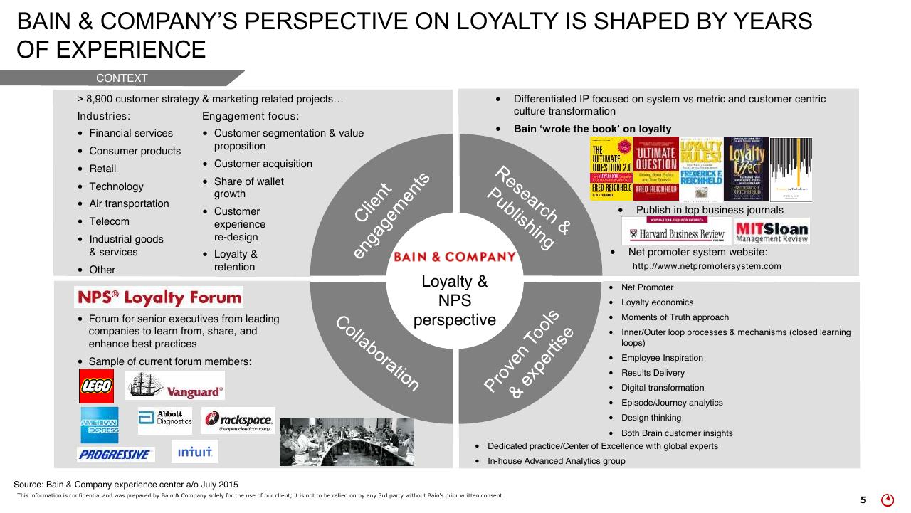 Framework slide 5 from How To Create Energy That Drives Better Customer Outcomes