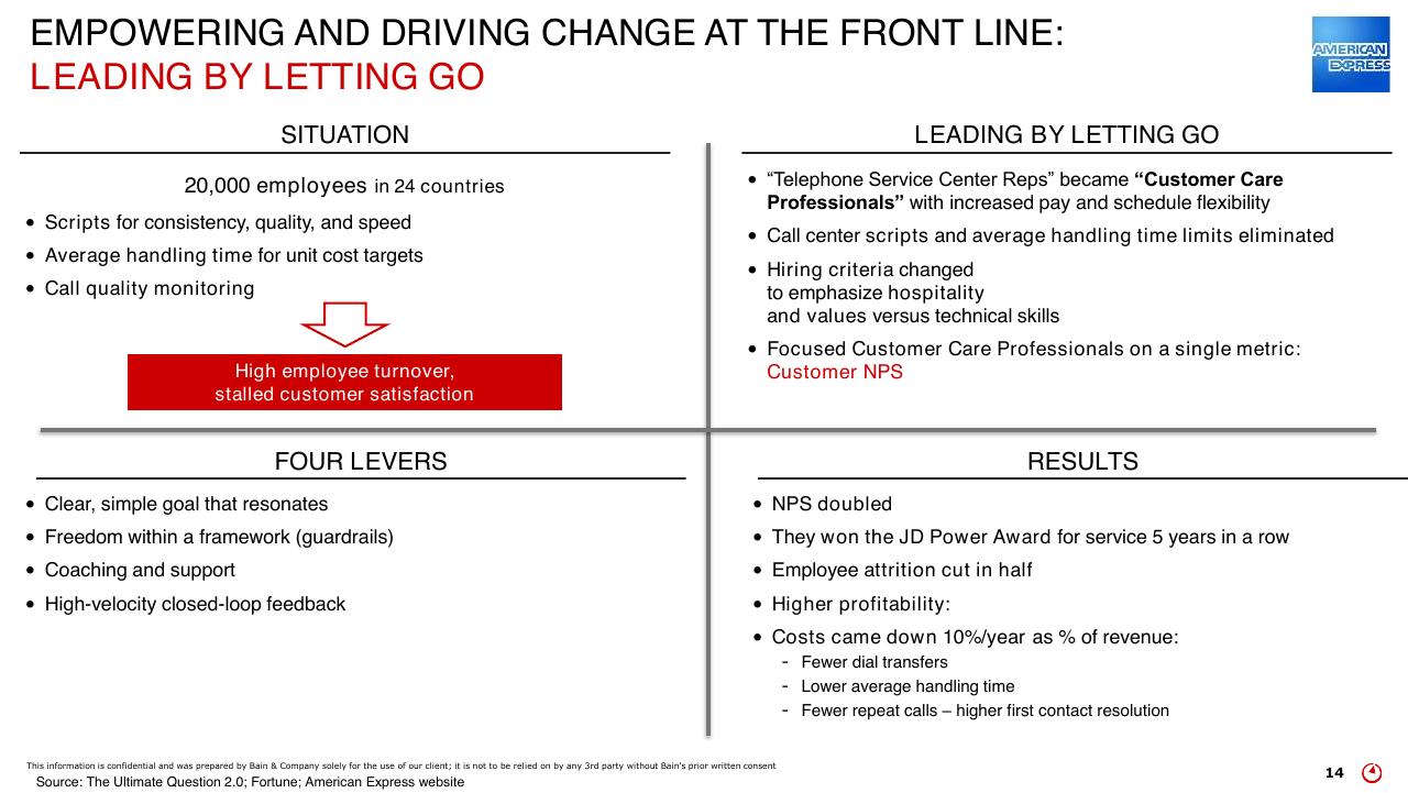 Framework slide 14 from How To Create Energy That Drives Better Customer Outcomes