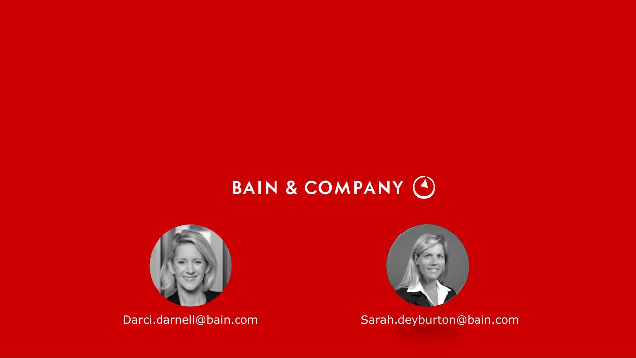 Team slide 21 from How To Create Energy That Drives Better Customer Outcomes