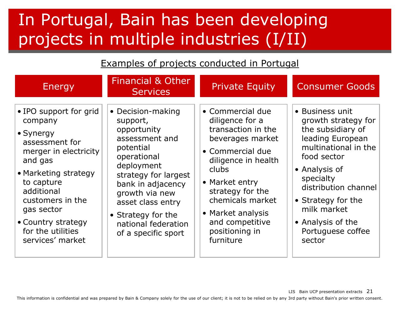 Dashboard slide 21 from Introducing Bain And The Way We Work