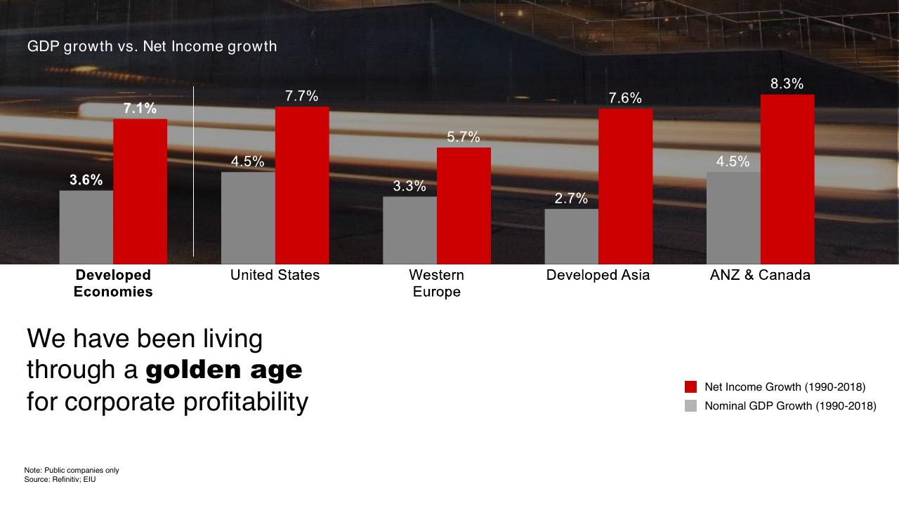 Chart slide 5 from Introduction To Bain Company Bain