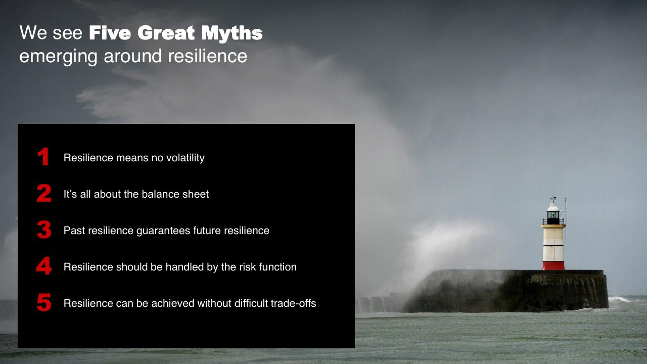 Process slide 10 from Introduction To Bain Company Bain