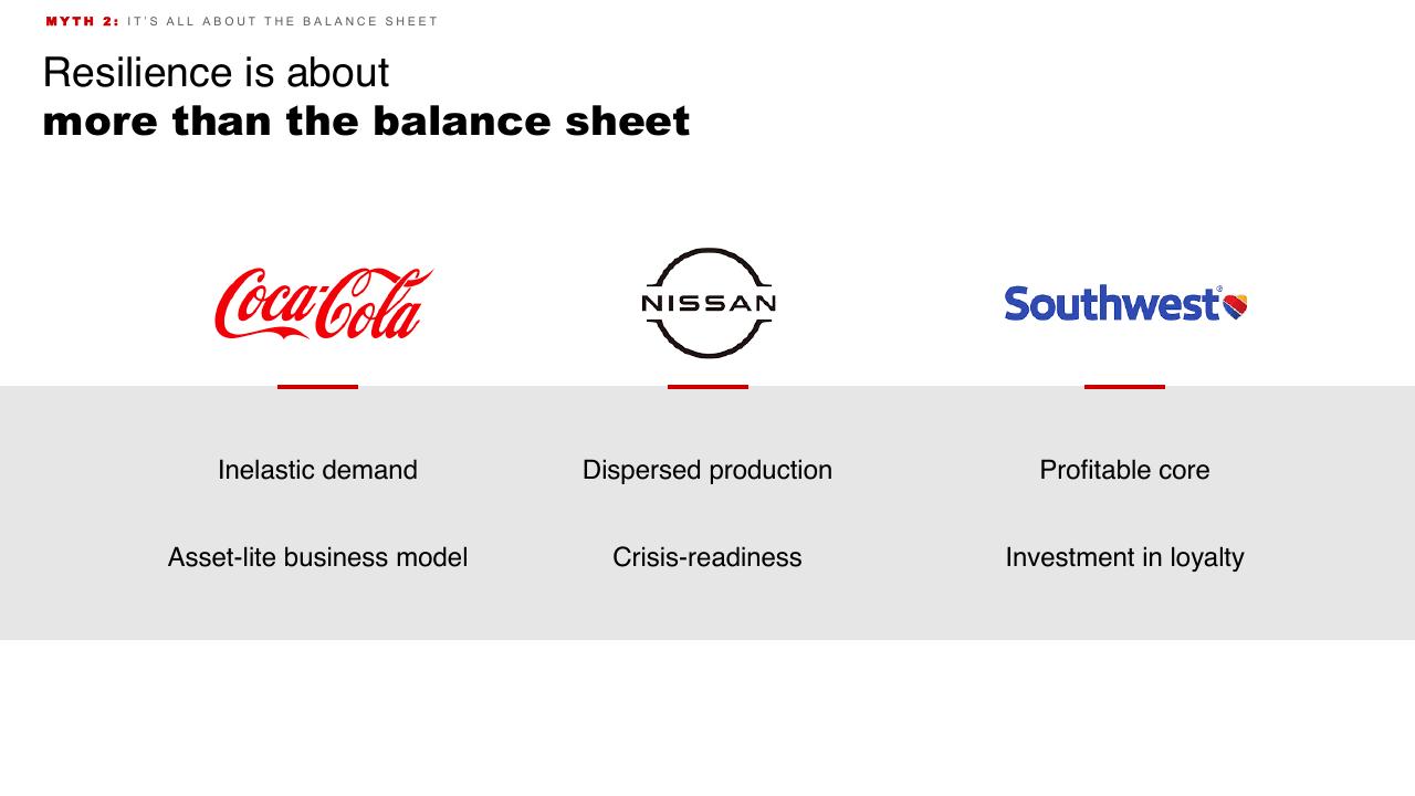 Comparison slide 13 from Introduction To Bain Company Bain
