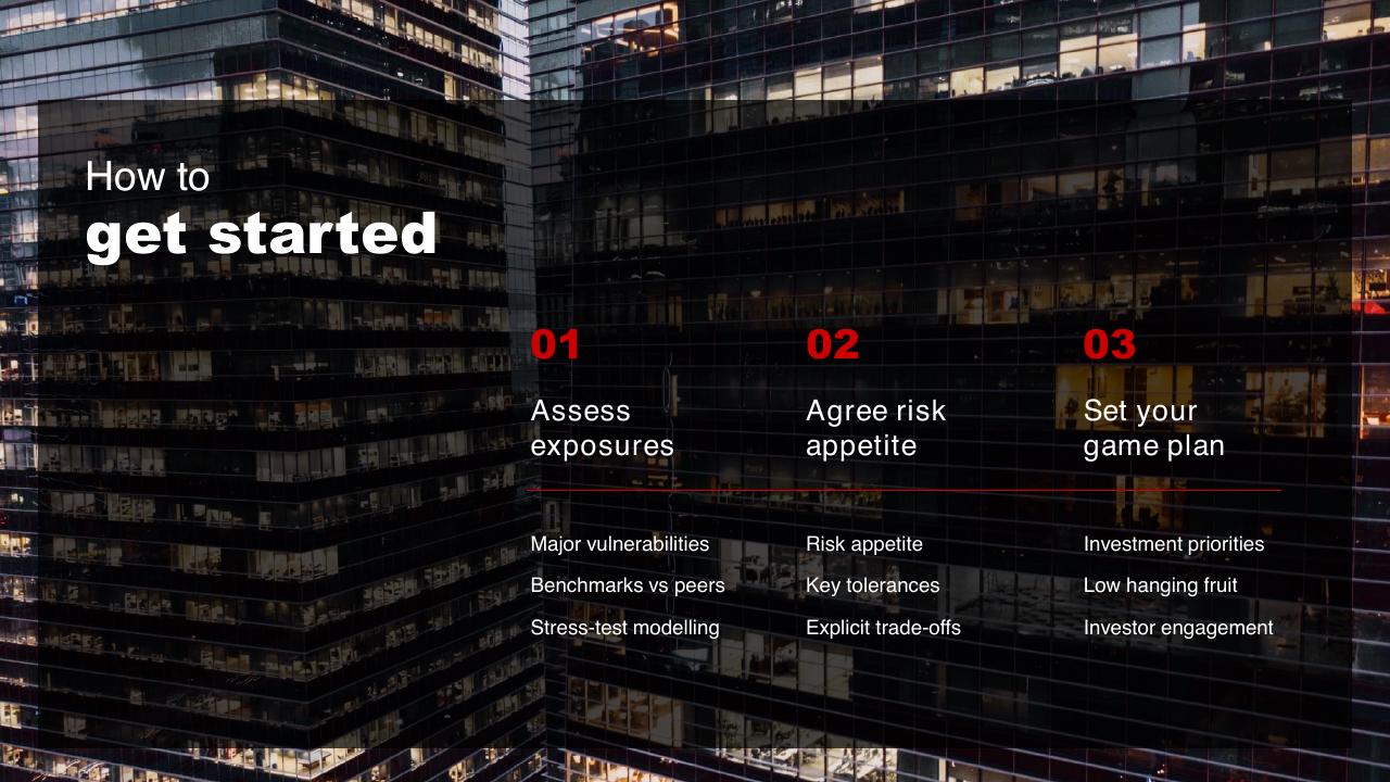 Process slide 23 from Introduction To Bain Company Bain
