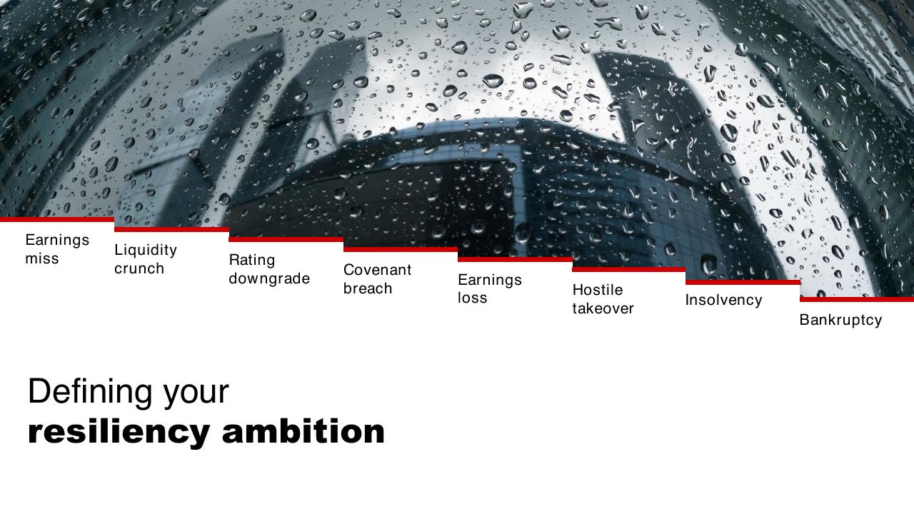 Process slide 25 from Introduction To Bain Company Bain