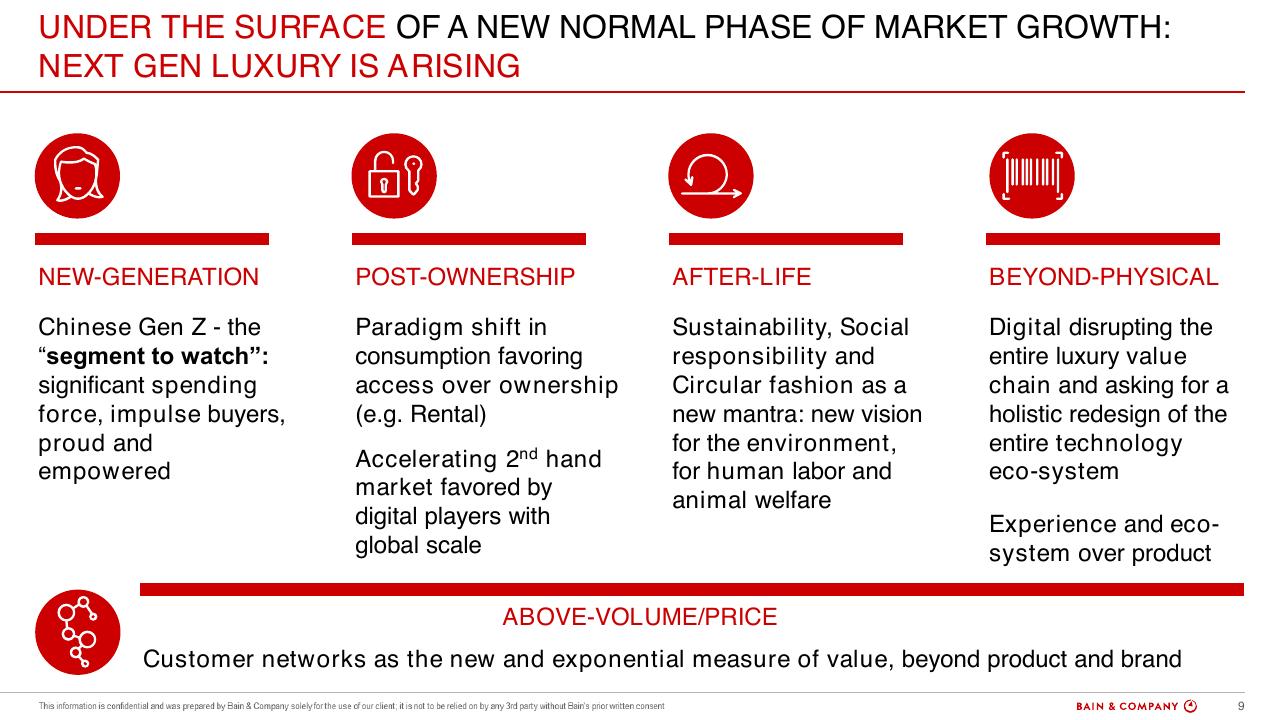 Framework slide 9 from Luxury Goods Worldwide Market Study Spring 2019 Bain