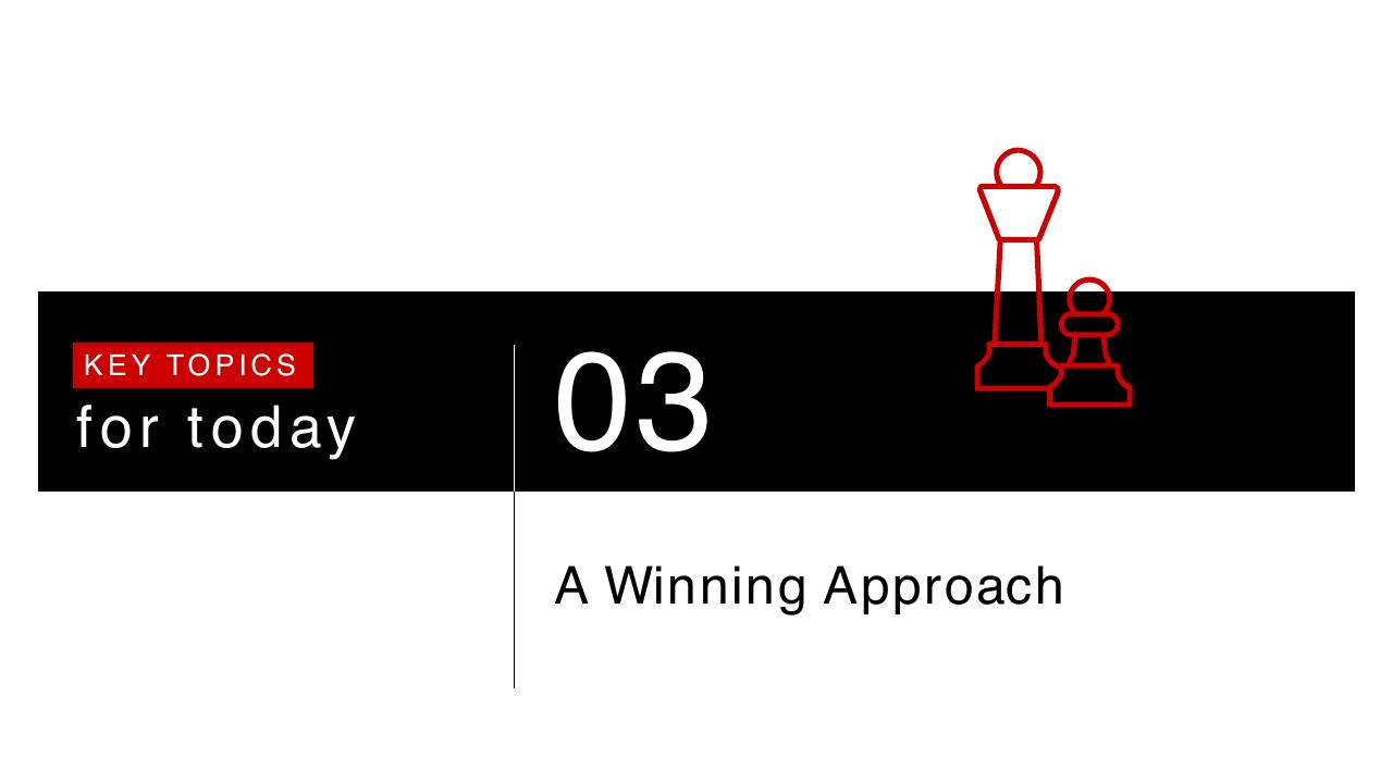 Section Divider slide 24 from Procurement Through COVID 19