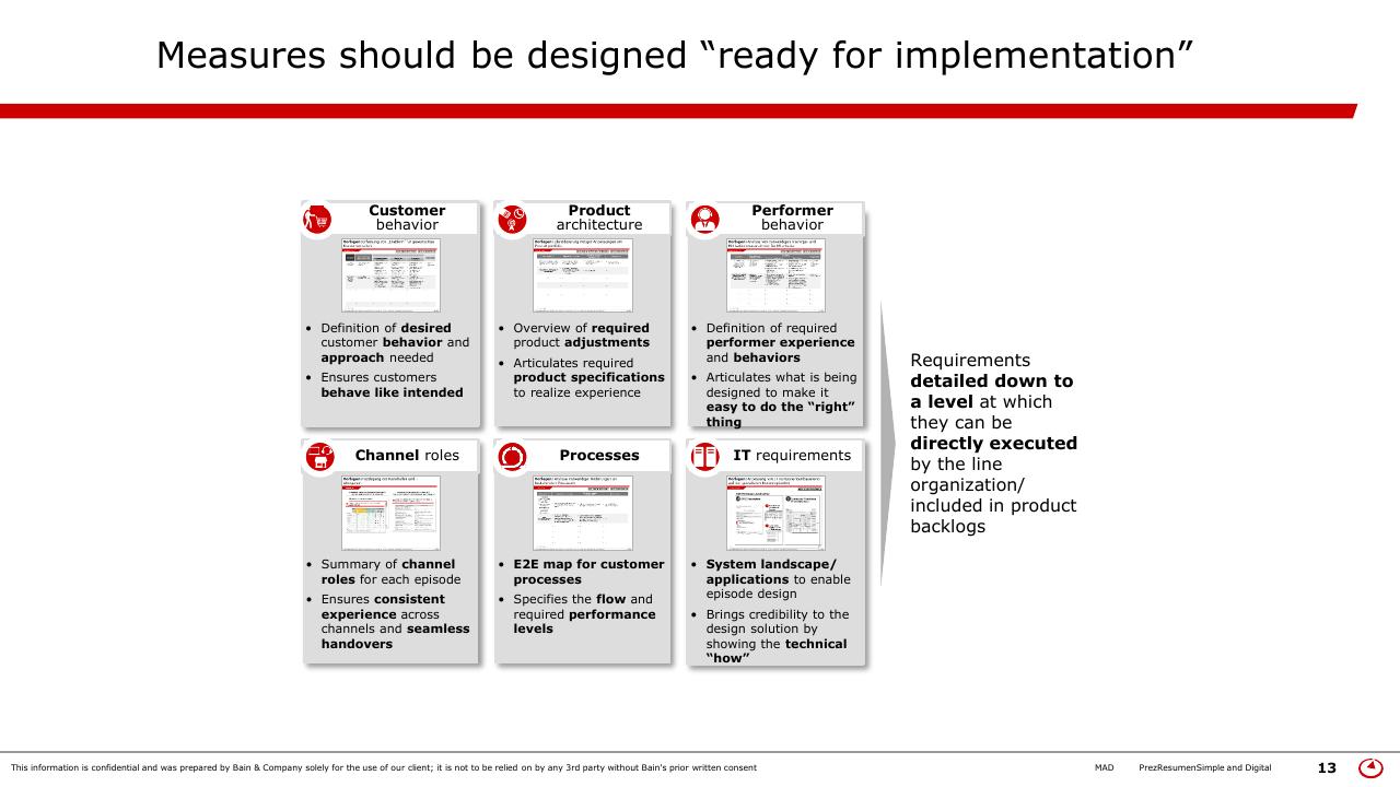 Dashboard slide 13 from Simple Digital Customer Experience Model Bain