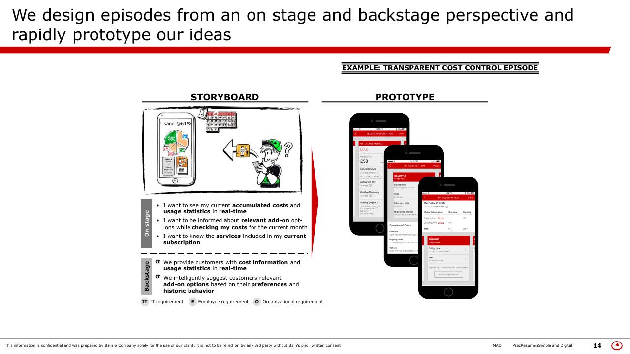 Case Study slide 14 from Simple Digital Customer Experience Model Bain