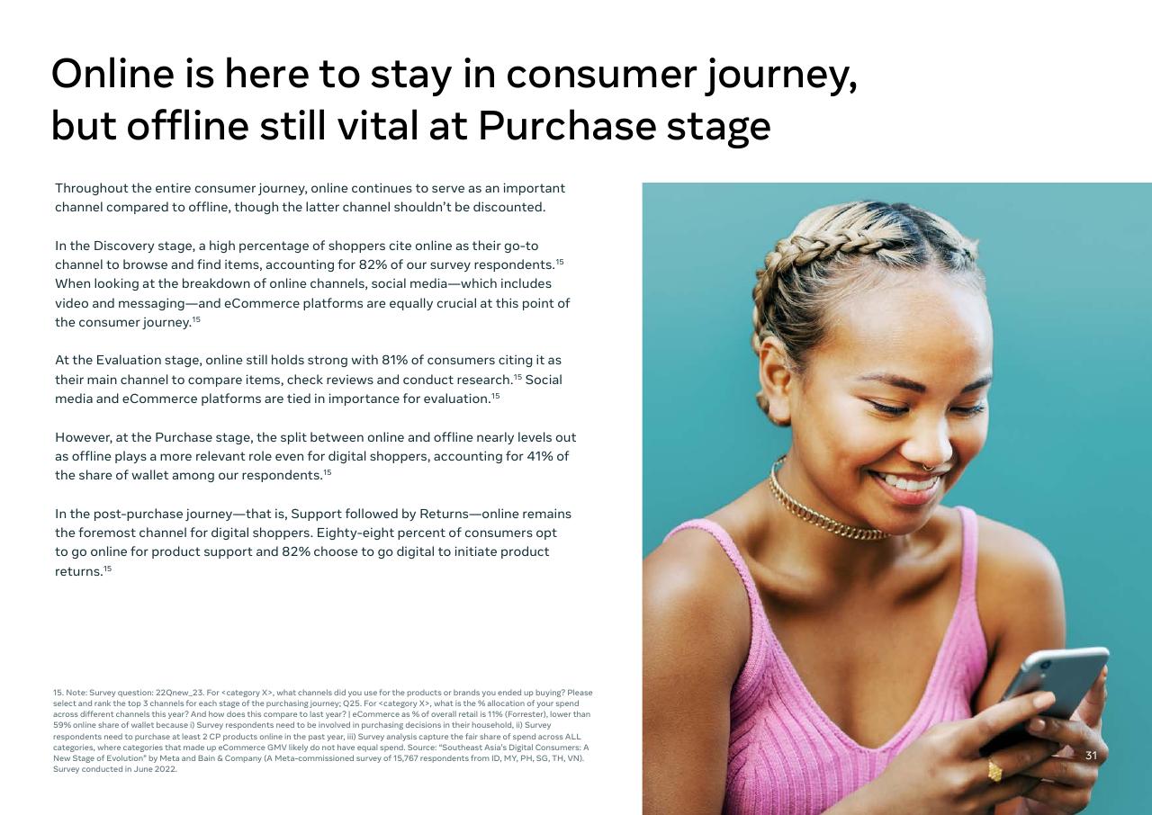 Text slide 33 from Southeast Asia_s Digital Consumers_ A New Stage Of Evolution Bain