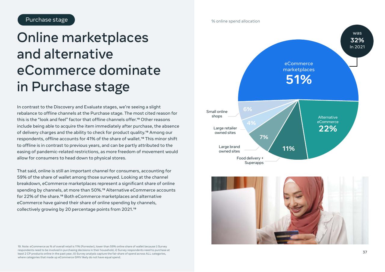 Chart slide 39 from Southeast Asia_s Digital Consumers_ A New Stage Of Evolution Bain