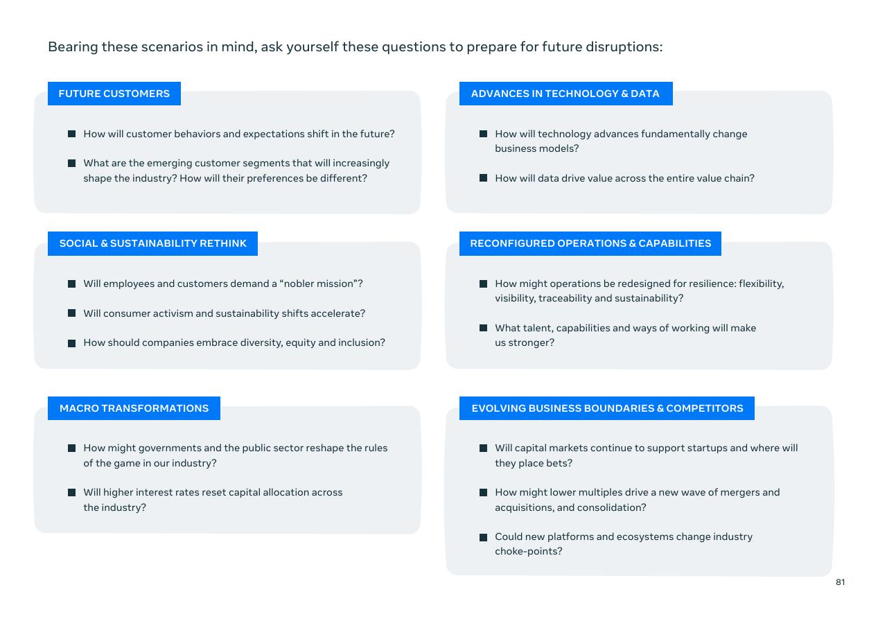 Dashboard slide 83 from Southeast Asia_s Digital Consumers_ A New Stage Of Evolution Bain
