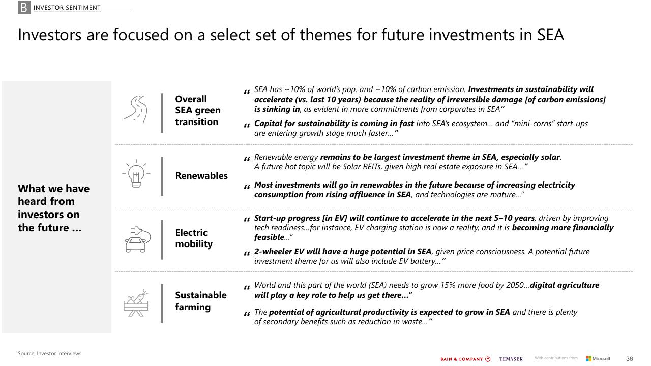 Chart slide 36 from Southeast Asias Green Economy 2022 Report Bain