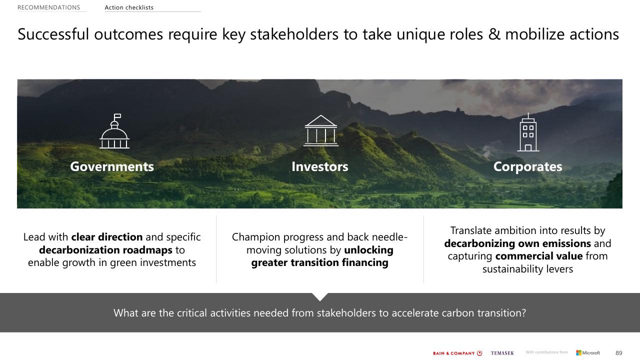 Comparison slide 89 from Southeast Asias Green Economy 2022 Report Bain