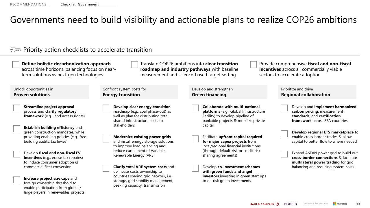 Framework slide 90 from Southeast Asias Green Economy 2022 Report Bain