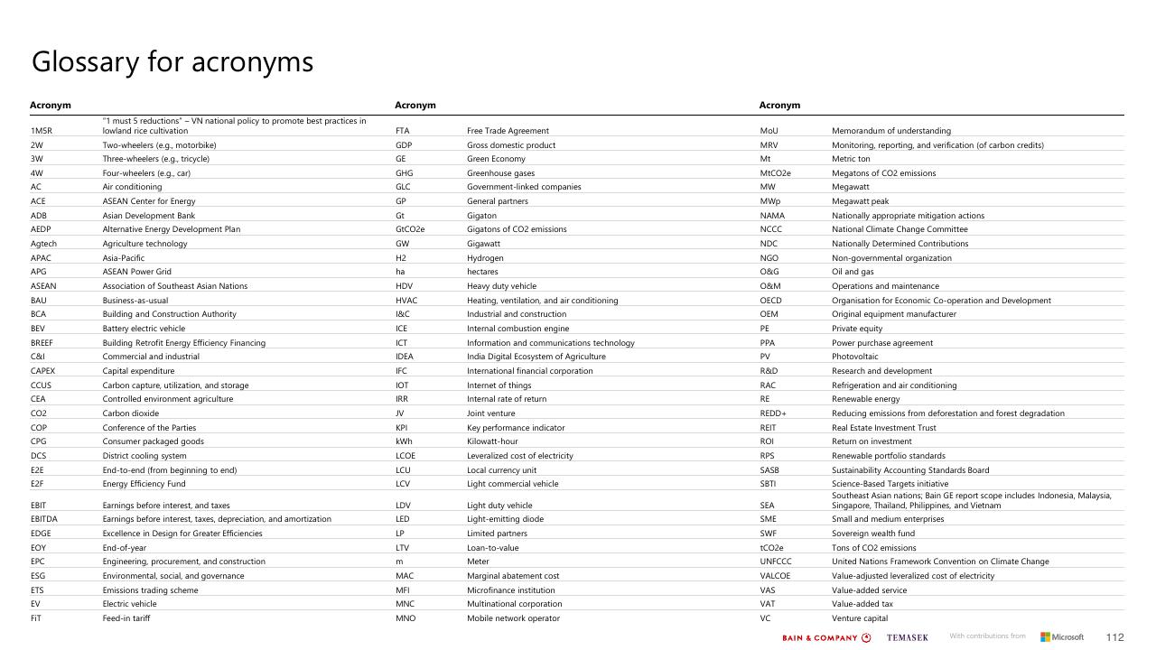Table slide 112 from Southeast Asias Green Economy 2022 Report Bain