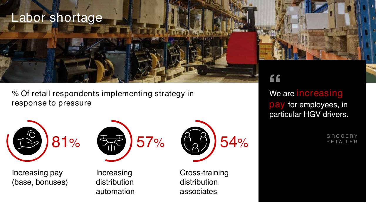 Dashboard slide 9 from The 360 Supply Chain_ Bain Company Examines Changes Needed To Make Supply Chains The New Customer Value Proposition